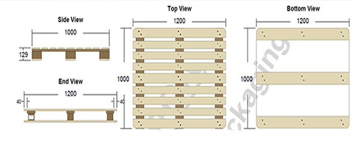 CP1 Pallets