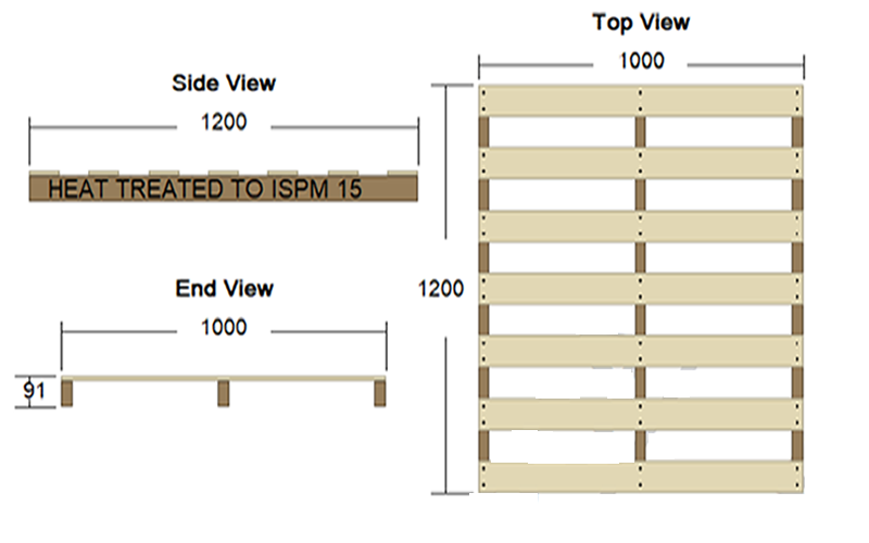Two Way Pallets Two Way Pallets